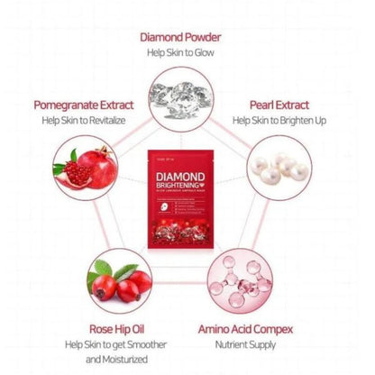 Some By Mi Diamond Brightening Glow Luminous Ampoule Mask