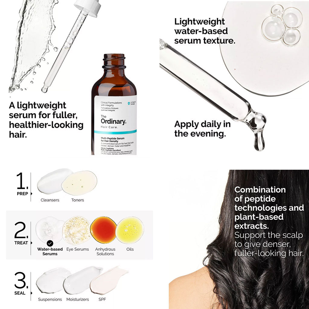 The Ordinary Multi Peptide Serum For Hair Density