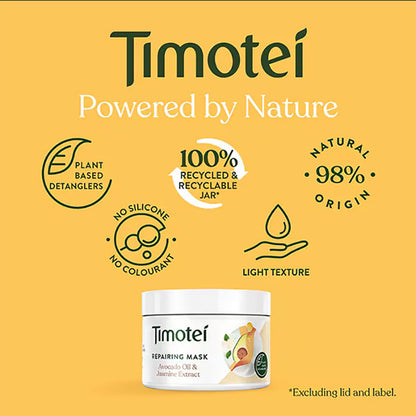 Timotei  Repairing Mask