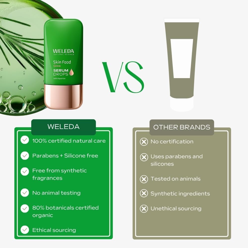 Weleda Boost Skin Food Glow Serum Drops