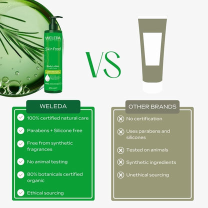 Weleda Skin Food Phyto Infusion Body Lotion