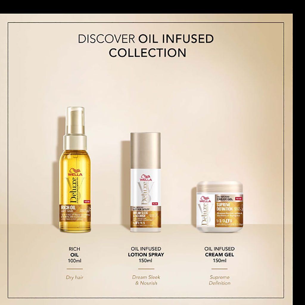 Wella Deluxe Ultimate Style And Protection Care Gift Set