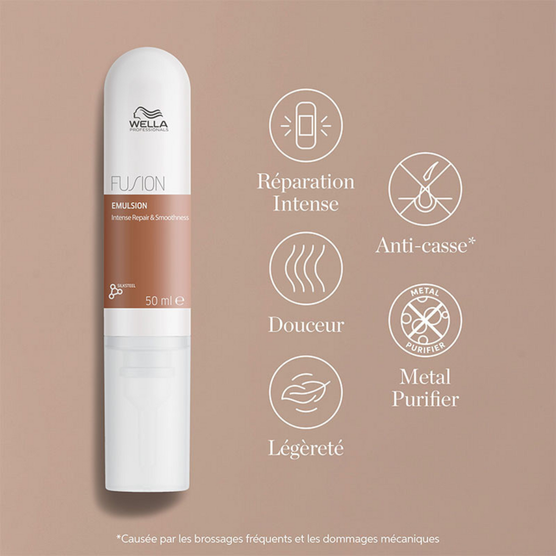 Wella Emulsion Color