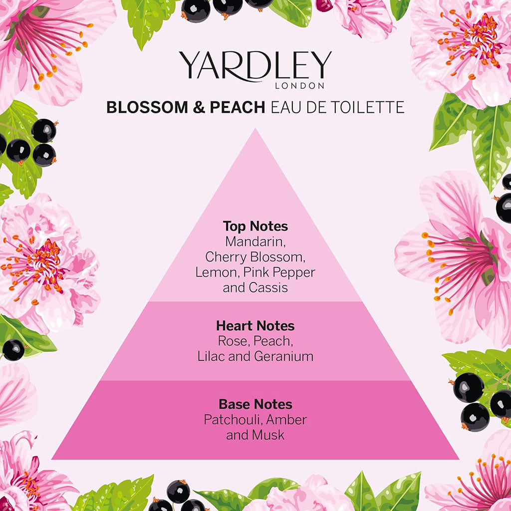 Yardley Blossom And Peach Eau De Toilette