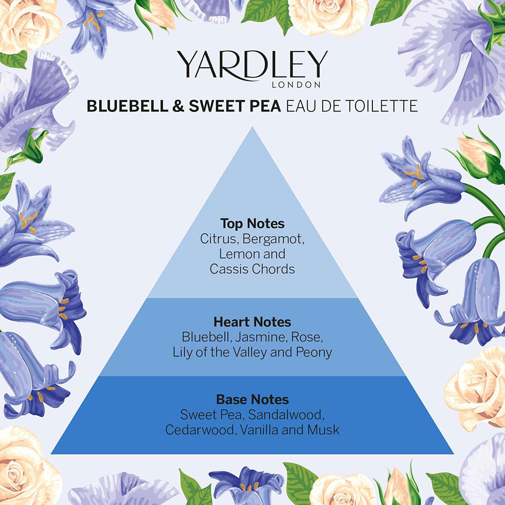 Yardley Bluebell And Sweet Pea Eau De Toilette