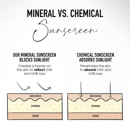 Bare Minerals Complexion Rescue Tinted Moisturizer