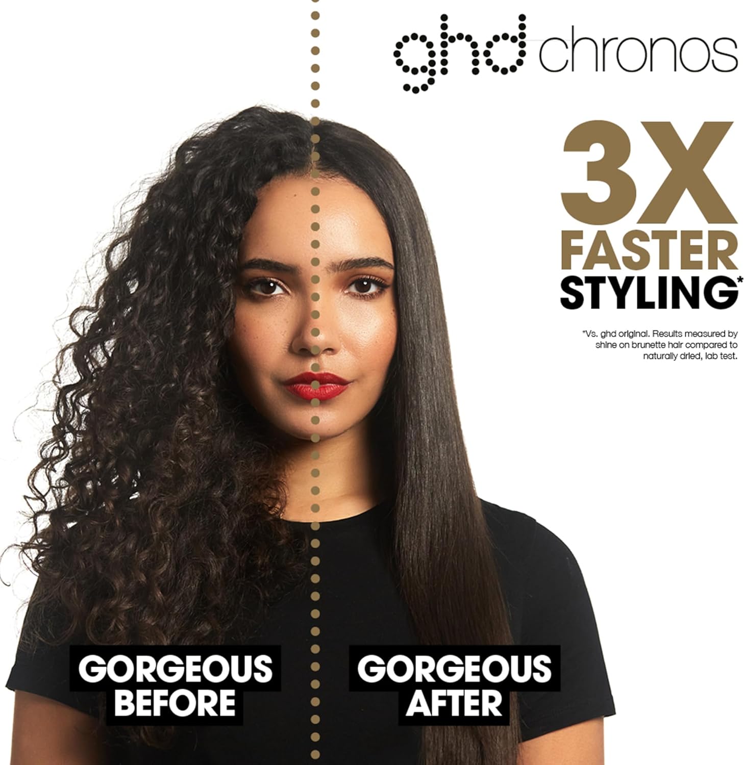 GHD Chronos Professional HD Motion Responsive Styler