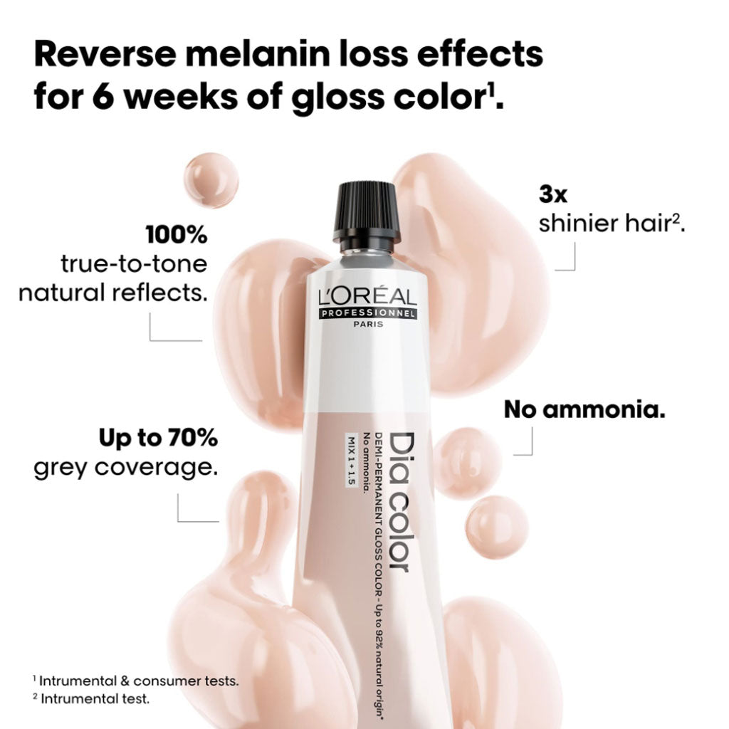 Loreal Dia Color Demi Permanent Gloss Color hair dye in a vibrant shade, showcasing a shiny, smooth hair finish.