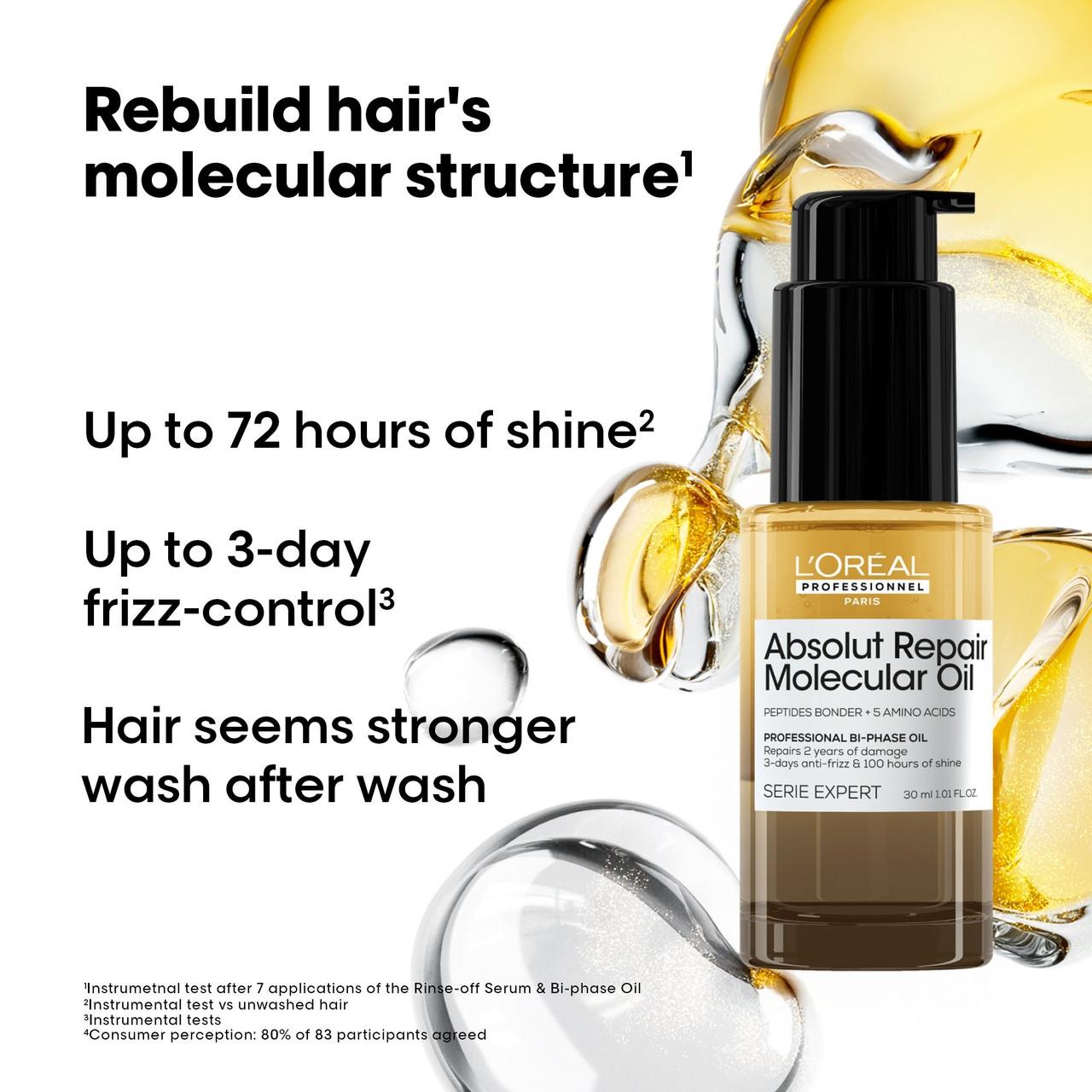 Loreal Serie Expert Absolute Repair Molecular Professional Oil